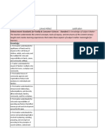 Facs - Fcs Standards