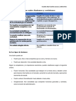 Castillo Lorenzo, Franklin Abel-Mapa Conceptual Sobre Escisiones PDF