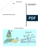 Review of Double Slit Interference Pattern: Formulae For Double/Multiple Slit Interference Patterns