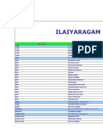 Ilaiyaragam: The Ragam The Song