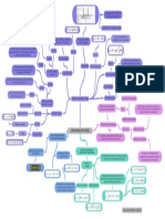 Capacidad de Carga PDF