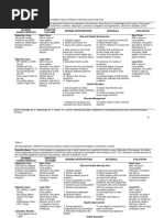 C. Case Study thesis-NCP (Revised)