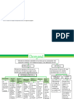 MconceptualEconomia 2229