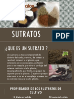 SUTRATOS