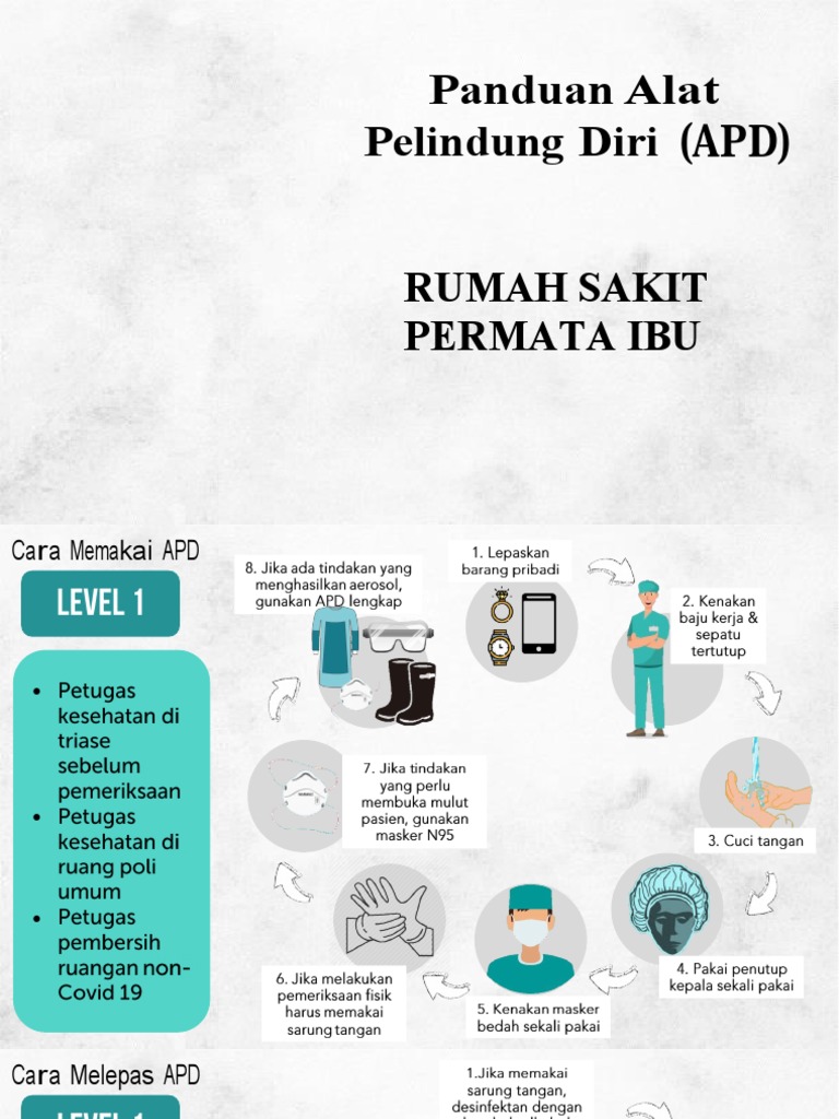 Panduan APD | PDF