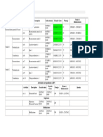 Agenda Costos