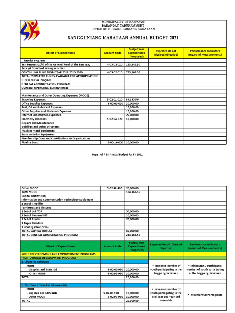sk-annual-budget-2021-pdf-business-nature