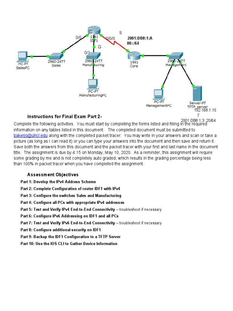 Cisco Packet Tracer Final Exam Guide | PDF | Ip Address | I Pv6