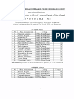 Първи кръг на Държавното Първенство в гр. Брацигово.pdf