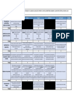 Rúbrica Trabajo Final de Procesos para Ingenieria