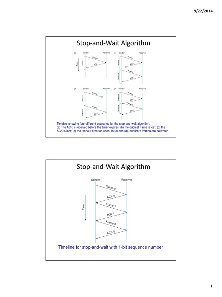 Stop-and-Wait & Sliding Window Algorithms | PDF | Transmission Control ...