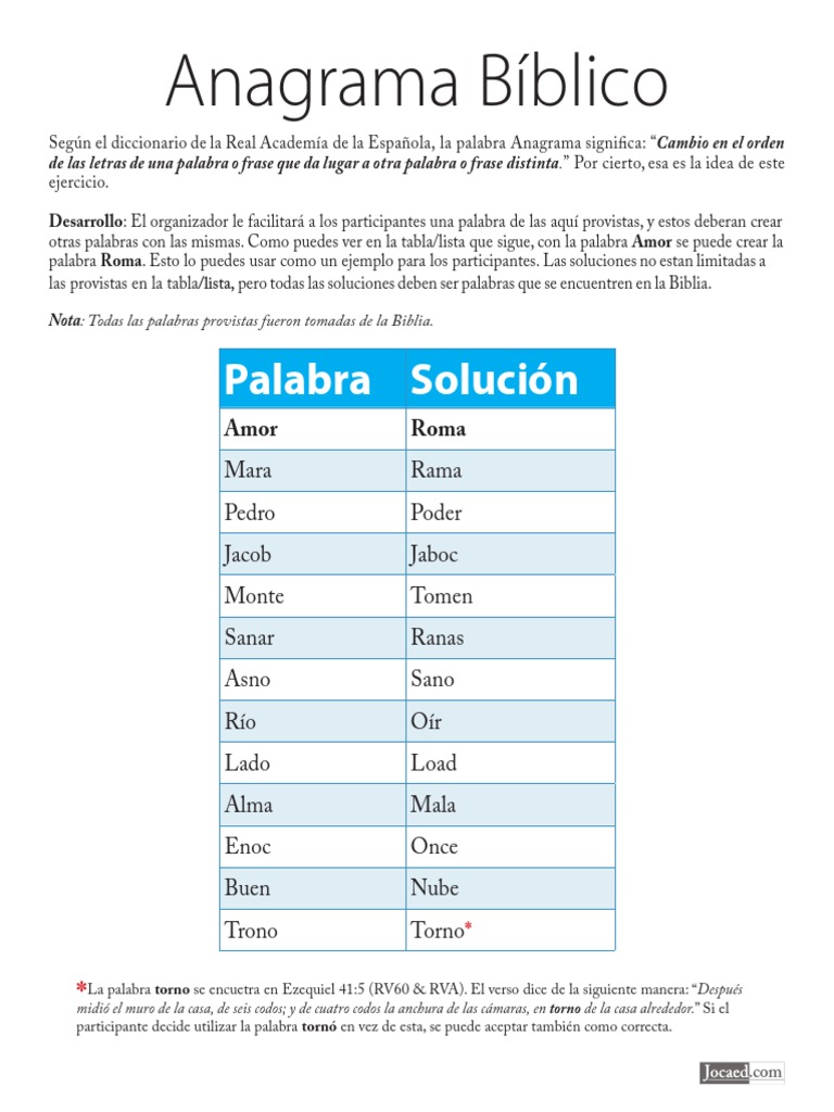 Anagramas Bíblicos: Ejemplos y Significado | PDF