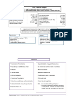 Caso 1 - Datos, Supuestos y Desarrolo Básico PDF