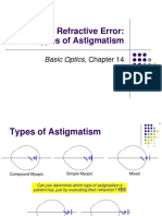 AAO Astigmatisme PDF