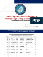 List of Engineers NOT Authorized To Practice Engineering in The Year 2012