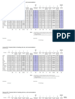 January 2012 Projected Units For Awarding (Site Max. Unit Recommendation) ER GB-RH