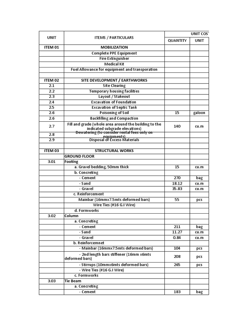 Specs and Estimate Apartment 02 | PDF | Tile | Door