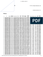 Account Statement: 01/10/2020 - 31/10/2020 Fxpro Global Markets LTD