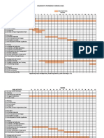 MDS - Wilmont Pharmacy Drone - Gantt Chart