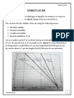 Meteorology Stability of Air