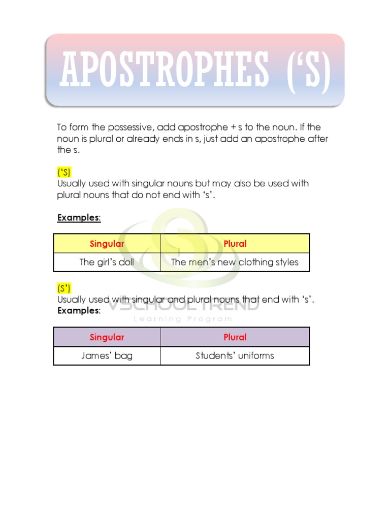 Apostrophe Usage and Examples | PDF | Plural | Grammatical Number