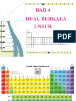 BAB 4 JADUAL BERKALA UNSUR (Pengenalan Dan Kump 18)