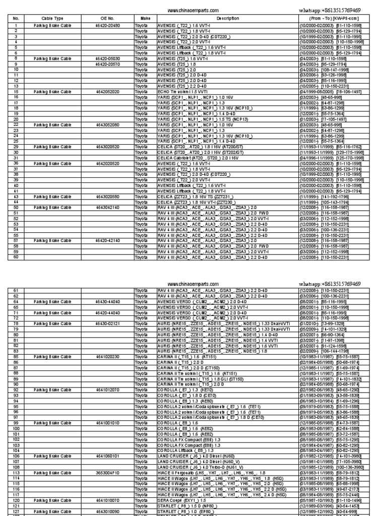TRANSIT 　 01-08巻セット Brake Cable Clutch Cable For Toyota Honda Nissan VW GM Ford