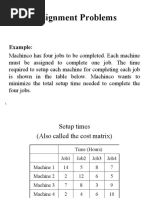 Unit - 3 Assignment Problems