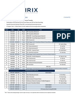 CFA Level I - Timetable (August 2021 Exam)
