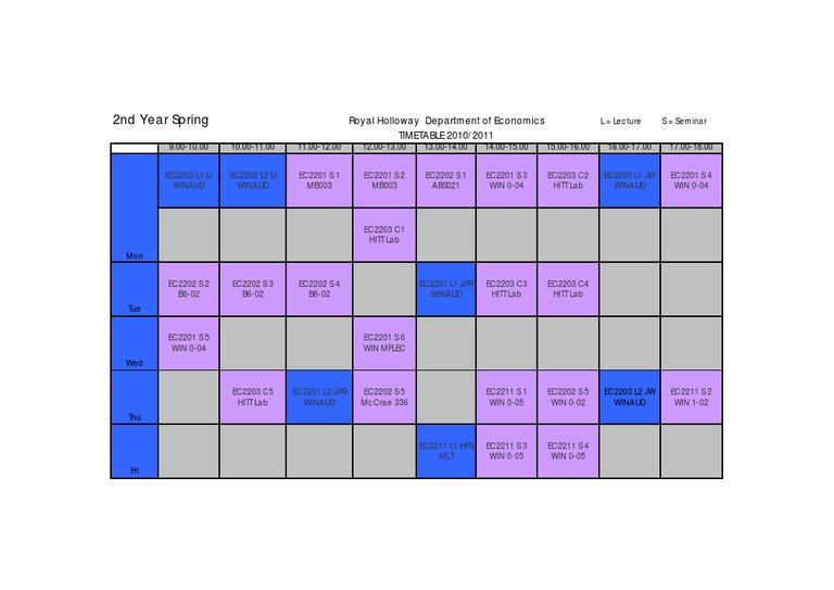 2 ND Year | PDF