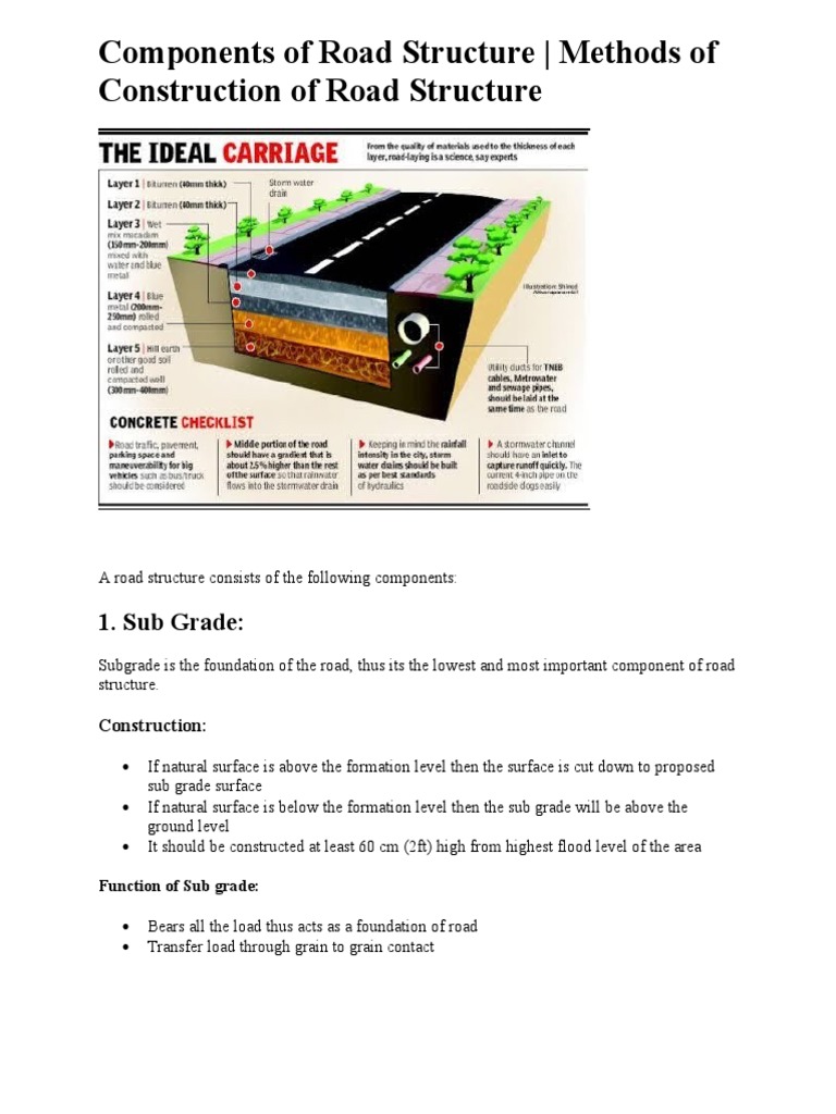 Anatomy of Road Structure Components | PDF | Road Surface | Lane