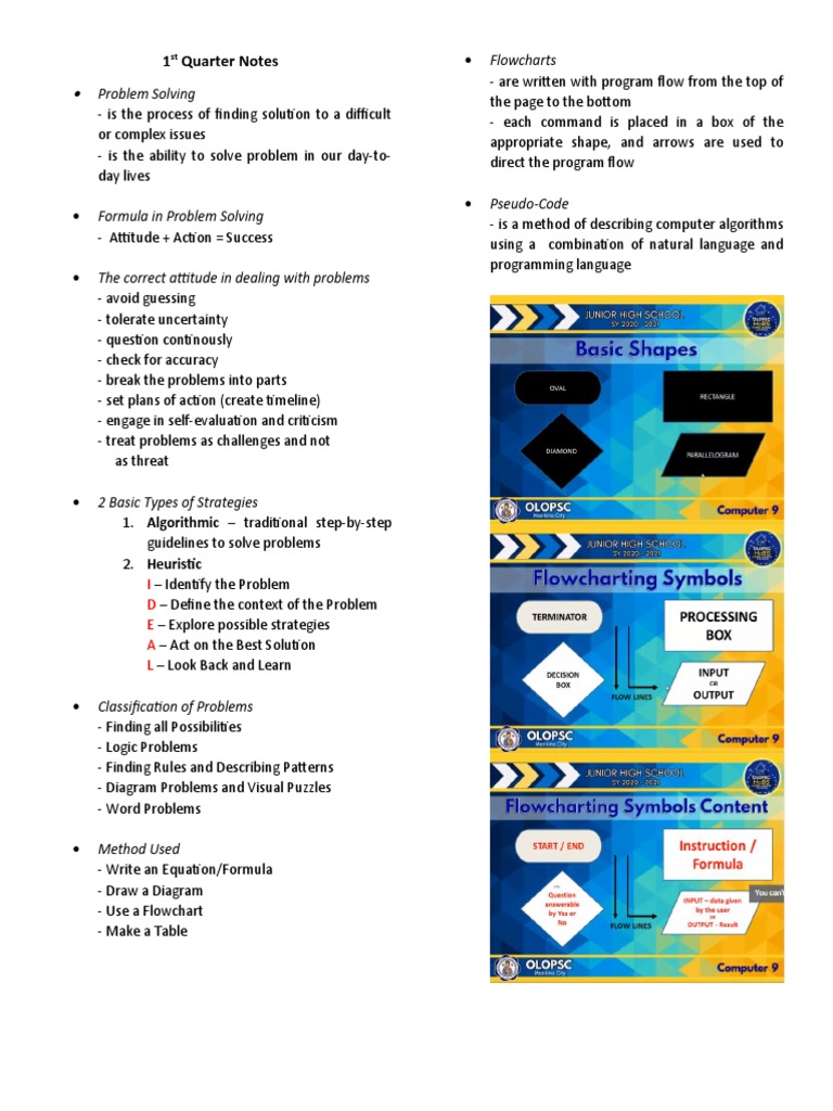 Computer (Notes-1st Quarter) | PDF | Algorithms | Theoretical Computer ...