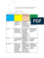 Descriptive and Contextual Clues in A Text Used To Present Colombia's Ecosystem