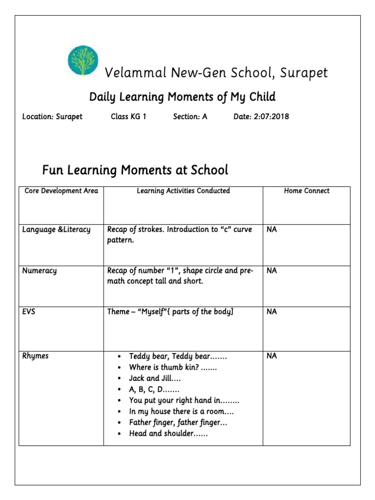 Daily Learning Moments - 2nd July | PDF