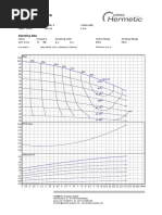 Performance Curve: Impeller