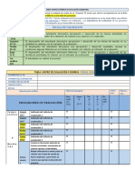 Evaluación quimestral proyectos