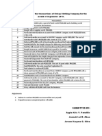 Date (2019) Transactions: Submitted By: Apple Kris Y. Patulilic Jannah Lei B. Abao Juvem Karyme G. Silva