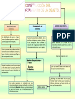 Construcción Del Comportamiento de Un Objeto PDF