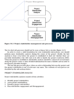 Stakeholder Subprocess in Project