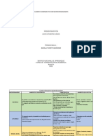 Cuadro Comparativo de Microorganismos