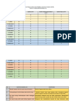 Laporan Pengajaran Dan Pembelajaran Di Rumah (PDPR) Tahun 1-6 2020 (Bahasa Melayu)