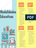 Modalidades Educativas PDF