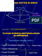 Perencanaan Elemen Kurikulum (TUJUAN)