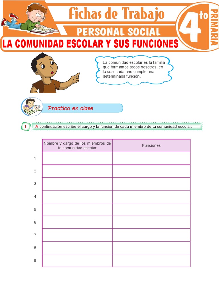 Funciones de la Comunidad Escolar | PDF | Crecimiento personal y ...