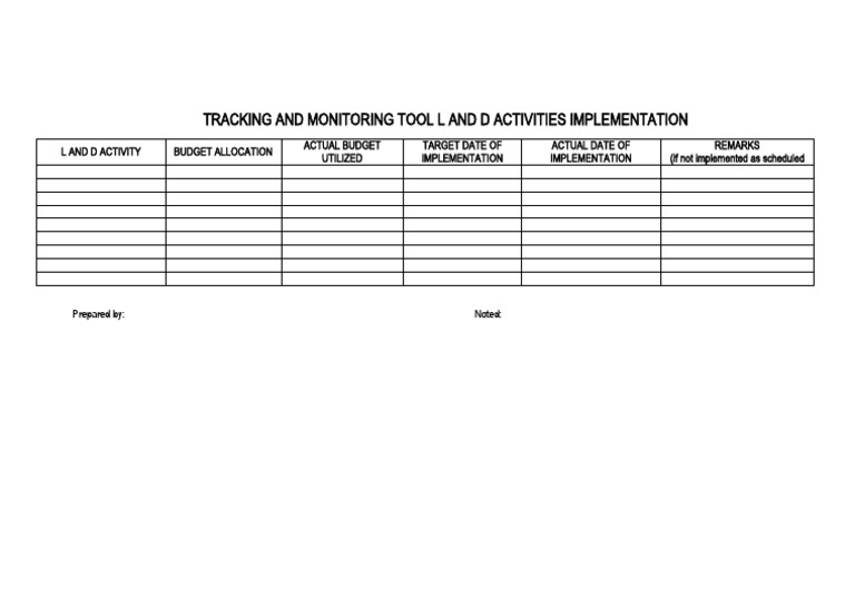 L and D Tracking Tool | PDF | Technology & Engineering