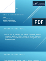 Algunos Consejos para Elaborar Mapas Mentales