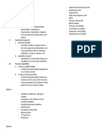 Prelims Class of Hospitals I. According To Ownership