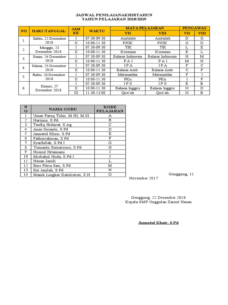 Jadwal Penilaian SMP Unggulan Zainul Hasan | PDF