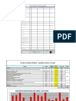 Evaluación de Un Sistema Integrado