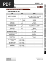 Engine Data List